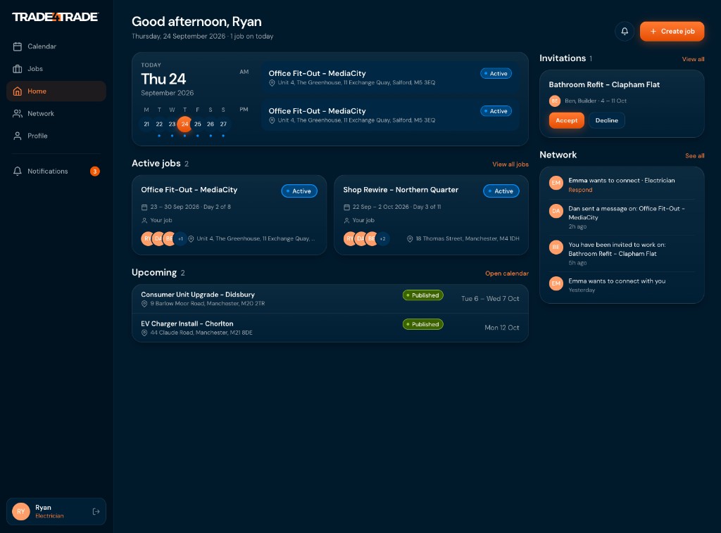 The home screen on desktop, with today's jobs, active work and network activity